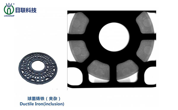 X射線無損檢測技術體系