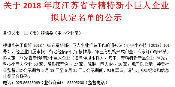 喜訊！日聯(lián)科技榮獲“江蘇省科技小巨人企業(yè)”